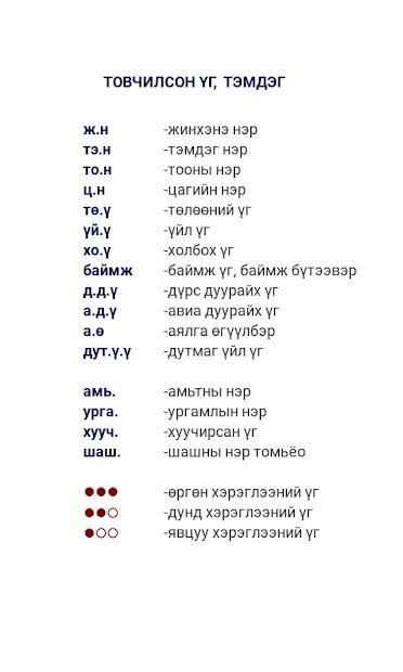 Монгол хэлний зөв бичих дүрмийн журамласан толь screenshot 1