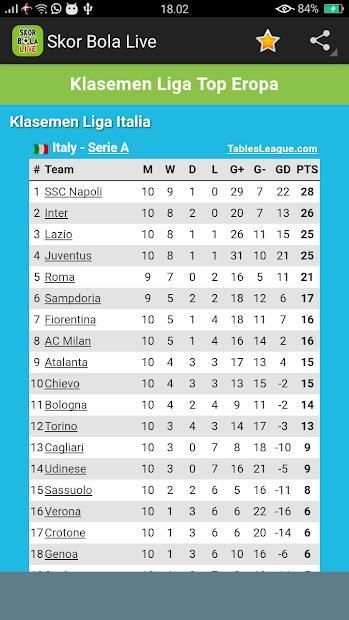 Skor Bola Langsung (Live) screenshot 4