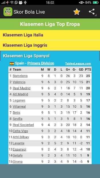 Skor Bola Langsung (Live) 3 تصوير الشاشة