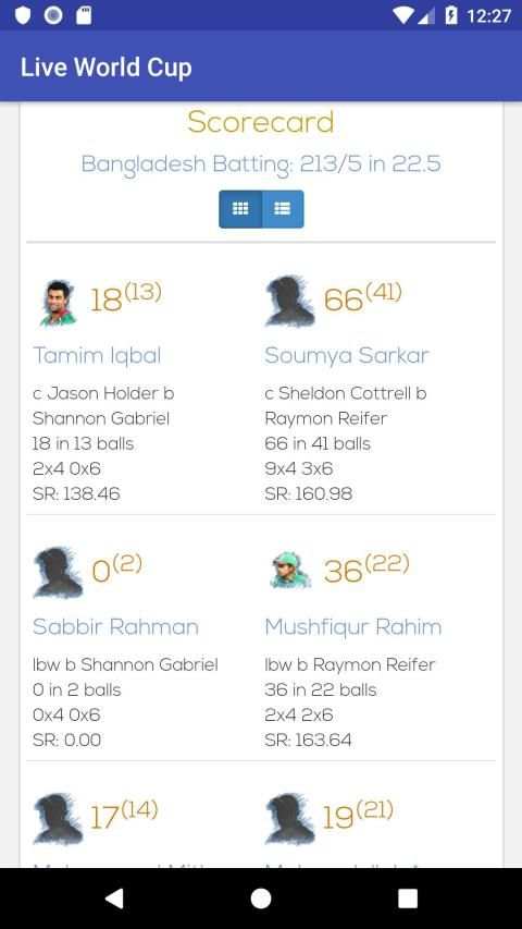 Live Cricket World Cup Tv screenshot 2