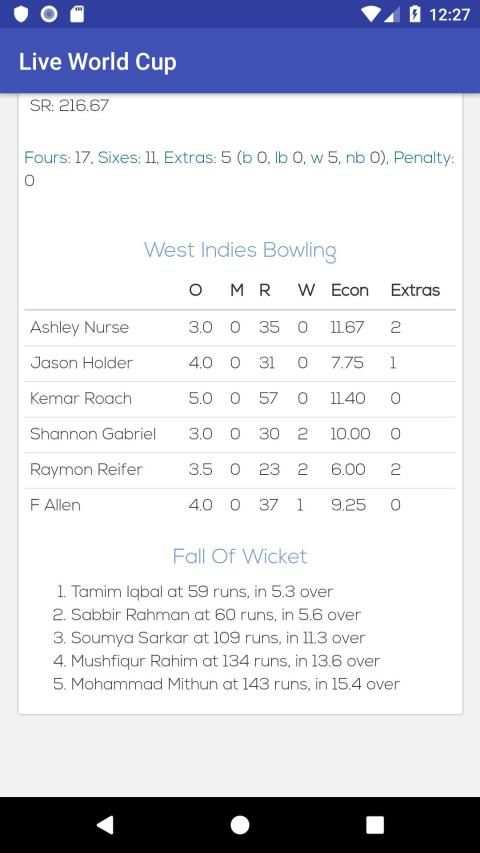 Live Cricket World Cup Tv screenshot 1