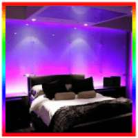 Home Ceiling Light Ideas