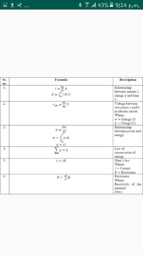 Electrical Engineering Formulas screenshot 1