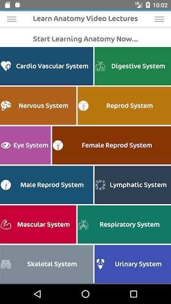 Learn Anatomy Video Lectures screenshot 6
