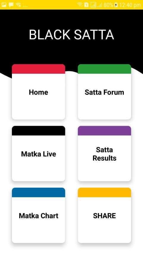 Black Satta Live Results 2019 screenshot 3
