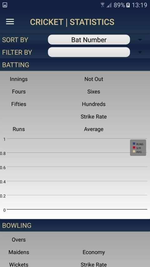 Cricket Statistics स्क्रीनशॉट 2