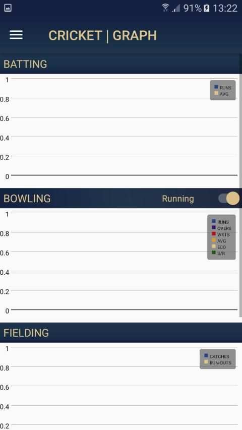 Cricket Statistics स्क्रीनशॉट 8