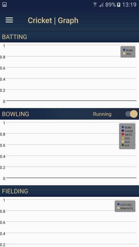 Cricket Statistics स्क्रीनशॉट 3