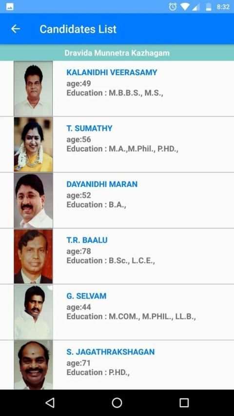 Babuji's Prediction screenshot 1