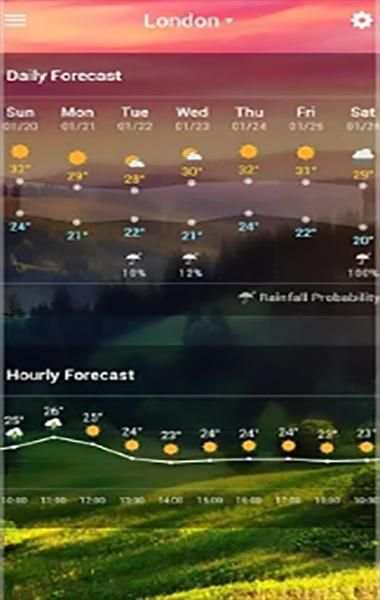 Weather forecast - Live Weather – radar 2019 स्क्रीनशॉट 2