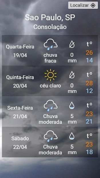 Previsão do Tempo screenshot 1