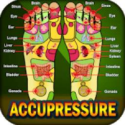 Accupressure Yoga Point Tips