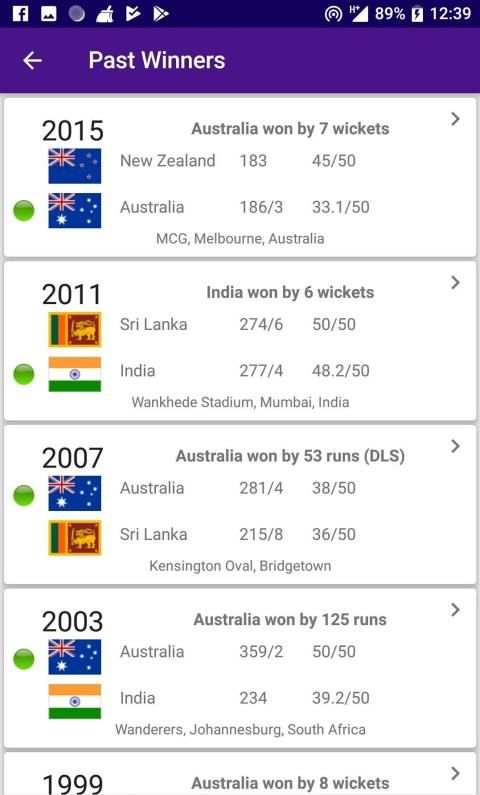 World Cup 2019 Schedule Time Table Score स्क्रीनशॉट 5