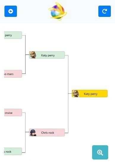 Tournament For Super Smash screenshot 17