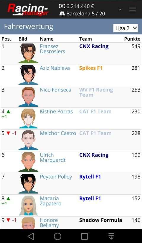 Racing Manager स्क्रीनशॉट 14
