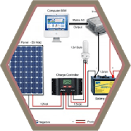 ikon Solar panel mini wiring diagram