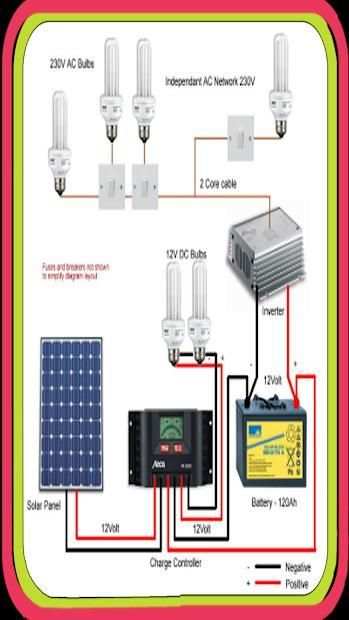 Solar panel mini wiring diagram screenshot 1