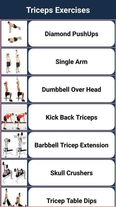 Gym Workouts,And Daily Diet Plan screenshot 3