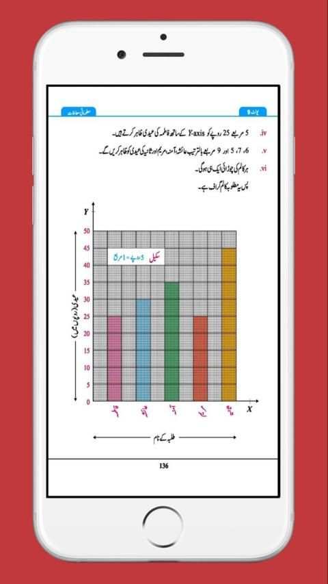 Math 5th Class Solution स्क्रीनशॉट 4