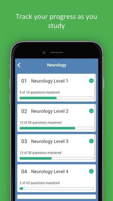 USMLE Exam Prep 2019 Edition screenshot 2