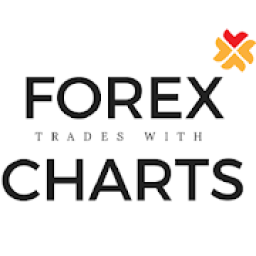 ikon Learn Forex Trade Charts