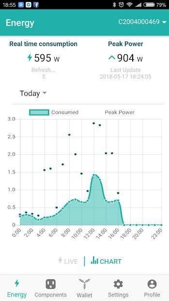 Metron - Pylon Network screenshot 15