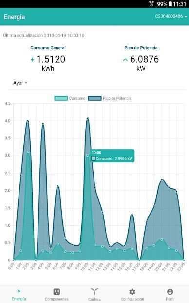 Metron - Pylon Network screenshot 1
