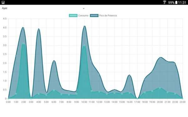 Metron - Pylon Network screenshot 4