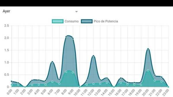Metron - Pylon Network screenshot 11