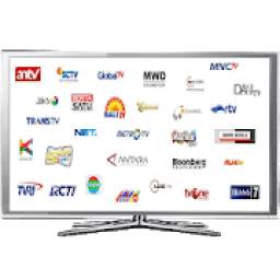 INDONESIA TV 2.0