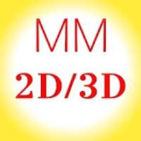 MM 2D/3D