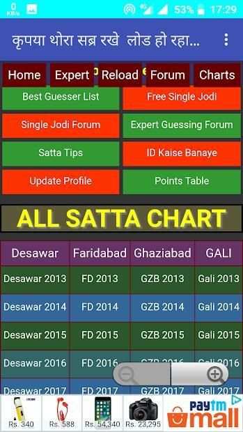 Satta King Desawar Live Fast Result -सट्टा किंग screenshot 3