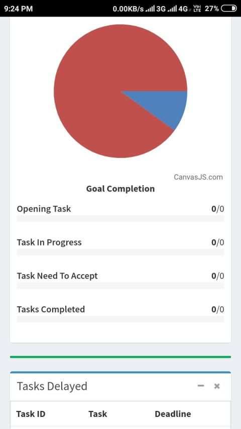 ODM-Todoist स्क्रीनशॉट 11