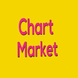 Chart Market