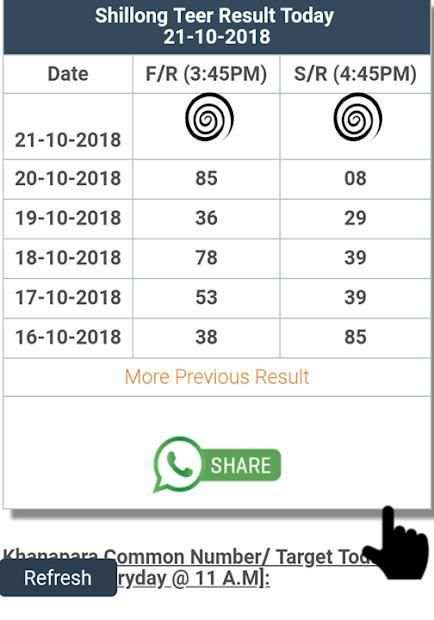 Teer result All Result screenshot 4
