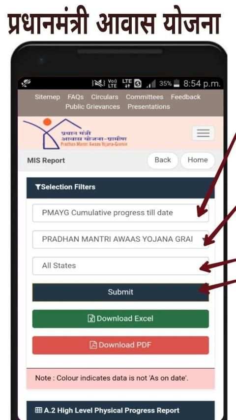 PM Yojana List - प्रधानमंत्री आवास योजना скриншот 5