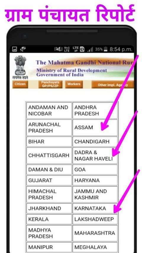 PM Yojana List - प्रधानमंत्री आवास योजना скриншот 2