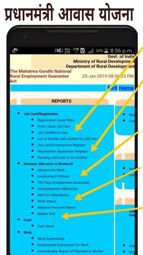 PM Yojana List - प्रधानमंत्री आवास योजना скриншот 1