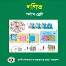 ikon Class 8 Math solutions