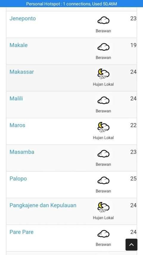 perkiraan cuaca screenshot 1