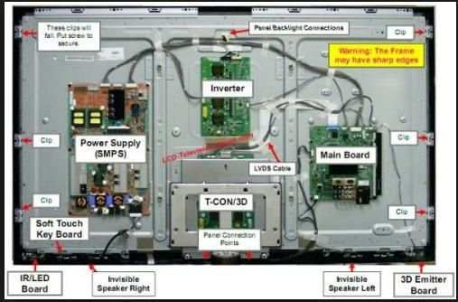 LED TV Repair Guide screenshot 4