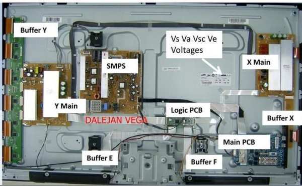 LED TV Repair Guide screenshot 3