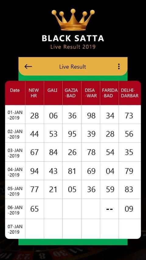 Black Satta Live Results स्क्रीनशॉट 2