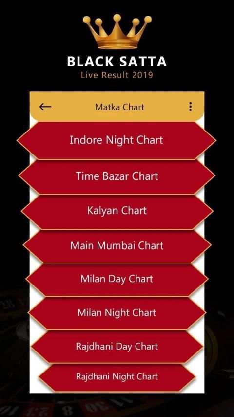Black Satta Live Results स्क्रीनशॉट 1