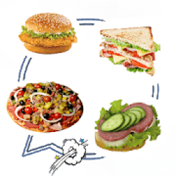 ikon Food Sticker For Whatsapp