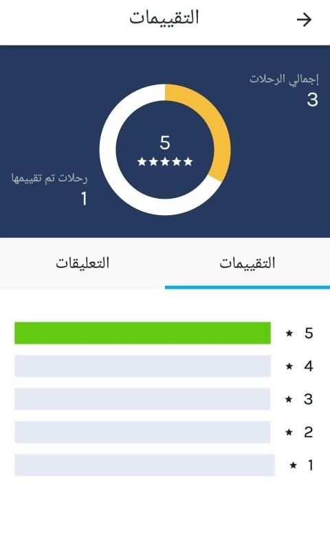 كابتن سیار
‎ स्क्रीनशॉट 7