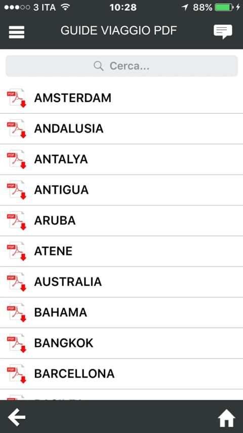 Mycircle Travel screenshot 1