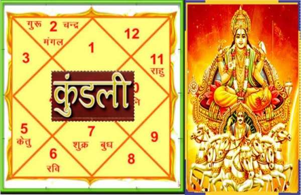 Kundli App - Hindi Kundli Software screenshot 7