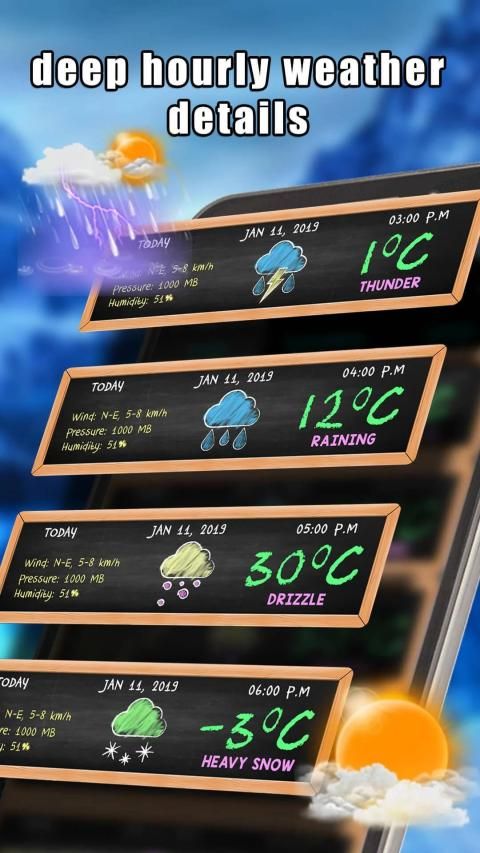 Weather Forecast App Weather Channel Weather Map screenshot 6