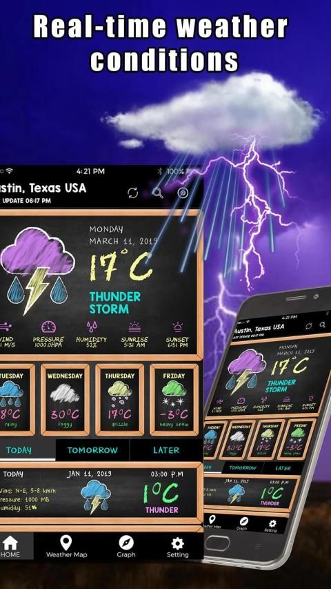 Weather Forecast App Weather Channel Weather Map screenshot 5